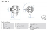 Alternátor BOSCH 0986081230