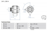 Alternátor BOSCH (BO 0986042830)