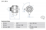 Alternátor BOSCH (BO 0986046440)