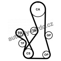 Sada rozvodového řemene CONTINENTAL CTAM CT1016K2PRO