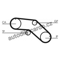 Sada rozvodového řemene CONTINENTAL CTAM CT1005K1