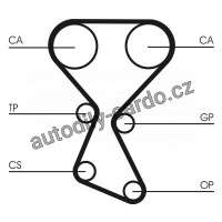 Sada rozvodového řemene CONTINENTAL CTAM CT1027K1