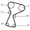 Sada rozvodového řemene CONTINENTAL CTAM CT1026K2
