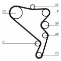 Sada rozvodového řemene CONTINENTAL CTAM CT1120K1