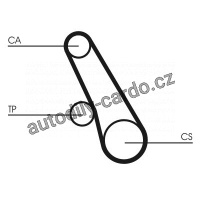 Sada rozvodového řemene CONTINENTAL CTAM CT1109K2