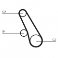 Sada rozvodového řemene CONTINENTAL CTAM CT1109K2