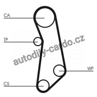Sada rozvodového řemene CONTINENTAL CTAM CT1114K1