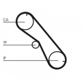 Sada rozvodového řemene CONTINENTAL CTAM CT1089K1
