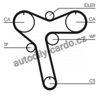 Sada rozvodového řemene CONTINENTAL CTAM CT1128K1