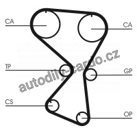 Sada rozvodového řemene CONTINENTAL CTAM CT1071K1