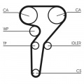 Sada rozvodového řemene CONTINENTAL CTAM CT1149K1