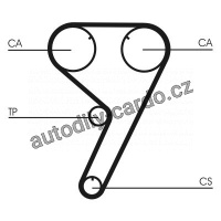 Sada rozvodového řemene CONTINENTAL CTAM CT608K3