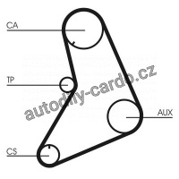 Sada rozvodového řemene CONTINENTAL CTAM CT685K1