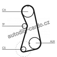 Sada rozvodového řemene CONTINENTAL CTAM CT630K4