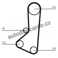 Sada rozvodového řemene CONTINENTAL CTAM CT839K1