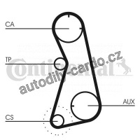 Sada rozvodového řemene CONTINENTAL CTAM CT872K1