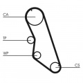 Sada rozvodového řemene CONTINENTAL CTAM CT754K1
