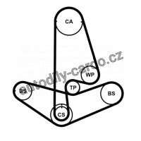 Sada rozvodového řemene CONTINENTAL CTAM CT799K2PRO