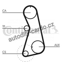 Sada rozvodového řemene CONTINENTAL CTAM CT848K3