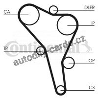 Sada rozvodového řemene CONTINENTAL CTAM CT945K1