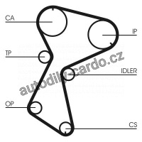 Sada rozvodového řemene CONTINENTAL CTAM CT935K1