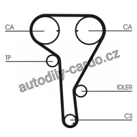 Sada rozvodového řemene s vodní pumpou CONTINENTAL CTAM CT1077WP2
