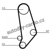 Sada rozvodového řemene s vodní pumpou CONTINENTAL CTAM CT539WP1