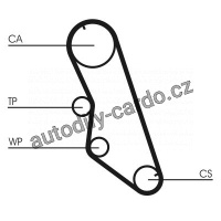 Sada rozvodového řemene s vodní pumpou CONTINENTAL CTAM CT754WP1