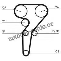 Sada rozvodového řemene s vodní pumpou CONTINENTAL CTAM CT1149WP1