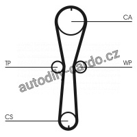 Sada rozvodového řemene s vodní pumpou CONTINENTAL CTAM CT915WP2