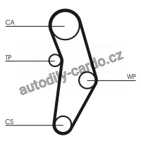 Sada rozvodového řemene s vodní pumpou CONTINENTAL CTAM CT1049WP2