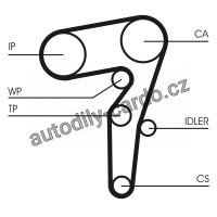 Sada rozvodového řemene s vodní pumpou CONTINENTAL CTAM CT1155WP1