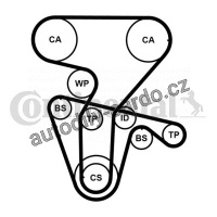Sada rozvodového řemene s vodní pumpou CONTINENTAL CTAM CT877WP3PRO