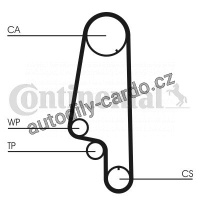 Sada rozvodového řemene s vodní pumpou CONTINENTAL CTAM CT846WP2