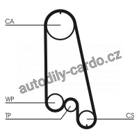 Sada rozvodového řemene s vodní pumpou CONTINENTAL CTAM CT874WP5