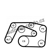 Sada drážkového řemene CONTINENTAL CTAM 6PK2271K1