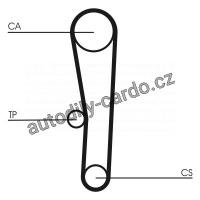 Rozvodový řemen CONTINENTAL CTAM CT1062