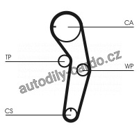 Rozvodový řemen CONTINENTAL CTAM CT1053