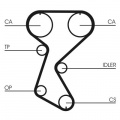 Rozvodový řemen CONTINENTAL CTAM CT760
