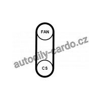 Sada drážkového řemene CONTINENTAL CTAM 4PK711 ELAST T1