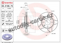 Brzdový kotouč BREMBO MAX 09.5196.75 - CITROËN