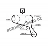 Rozvodový řemen GATES (GT 5466XS) - LAND ROVER Rozvodový řemen GATES (GT 5466XS) - LAND ROVER