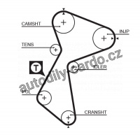 Rozvodový řemen GATES (GT 5485XS) - MITSUBISHI, VOLVO Rozvodový řemen GATES (GT 5485XS) - MITSUBISHI, VOLVO