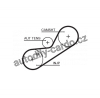 Sada rozvodového řemene GATES (GT K025547XS) - MG, ROVER Sada rozvodového řemene GATES (GT K025547XS) - MG, ROVER