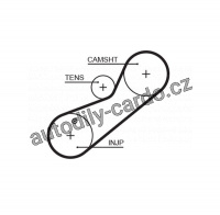Sada rozvodového řemene GATES (GT K015465XS) - HONDA, ROVER Sada rozvodového řemene GATES (GT K015465XS) - HONDA, ROVER