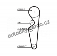 Sada rozvodového řemene GATES (GT K015431XS) - FIAT Sada rozvodového řemene GATES (GT K015431XS) - FIAT