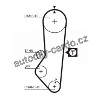 Sada rozvodového řemene GATES (GT K015357XS) - FORD