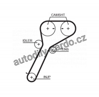 Rozvodový řemen GATES (GT 5651XS) - FORD Rozvodový řemen GATES (GT 5651XS) - FORD