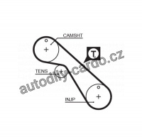 Rozvodový řemen GATES (GT 5406) - LANCIA Rozvodový řemen GATES (GT 5406) - LANCIA