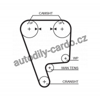 Rozvodový řemen GATES (GT 5349XS) - HONDA Rozvodový řemen GATES (GT 5349XS) - HONDA
